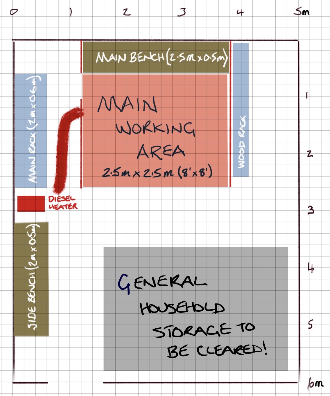 Rough layout of my workshop